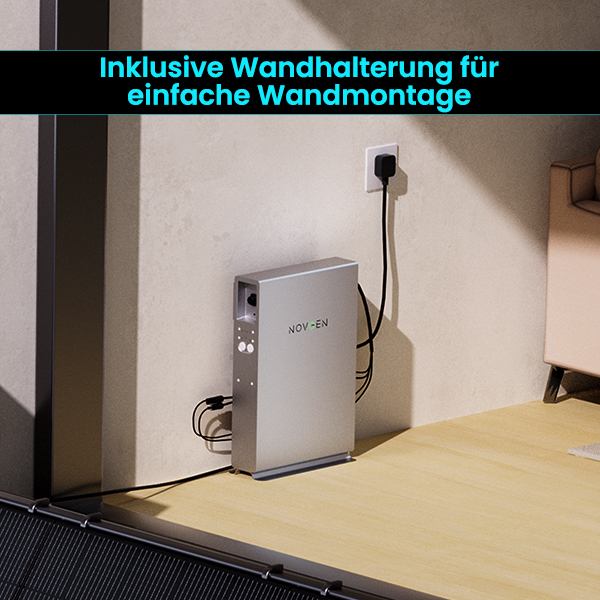 Inklusive wandhalterung